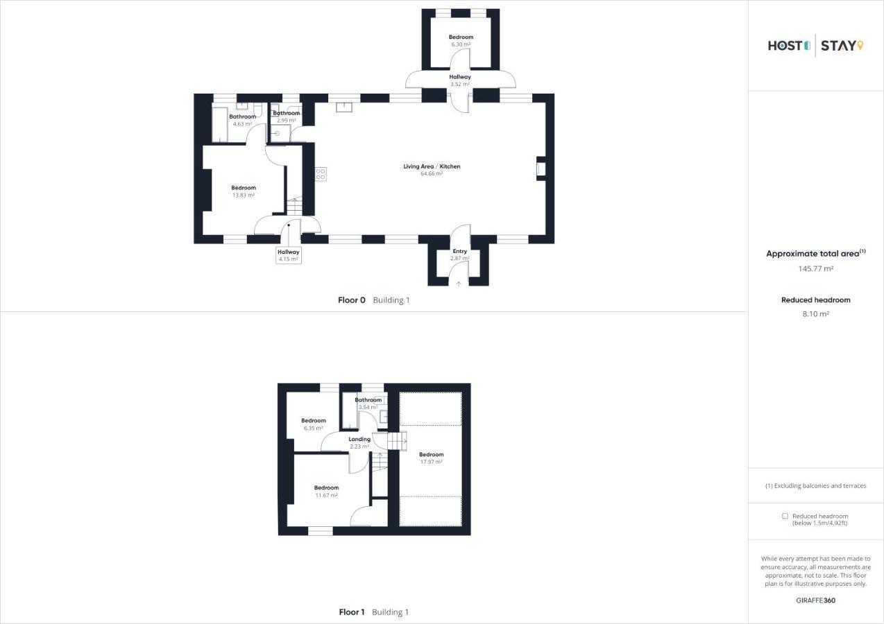 Host & - Dunsley Chapel Holiday home Whitby